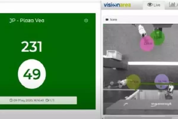 VIDEO- Occupancy Management: example of application in a Supermarket in Peru