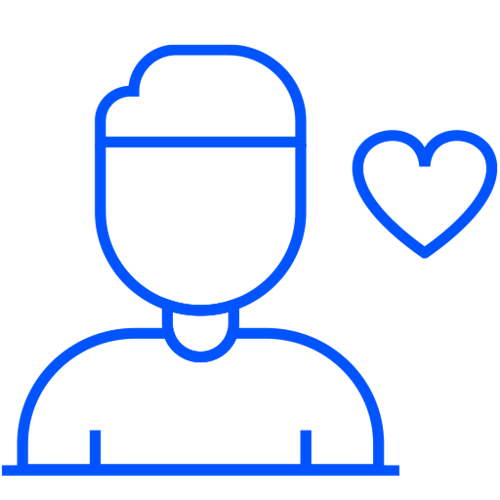 Loyalty: rate of return of customers